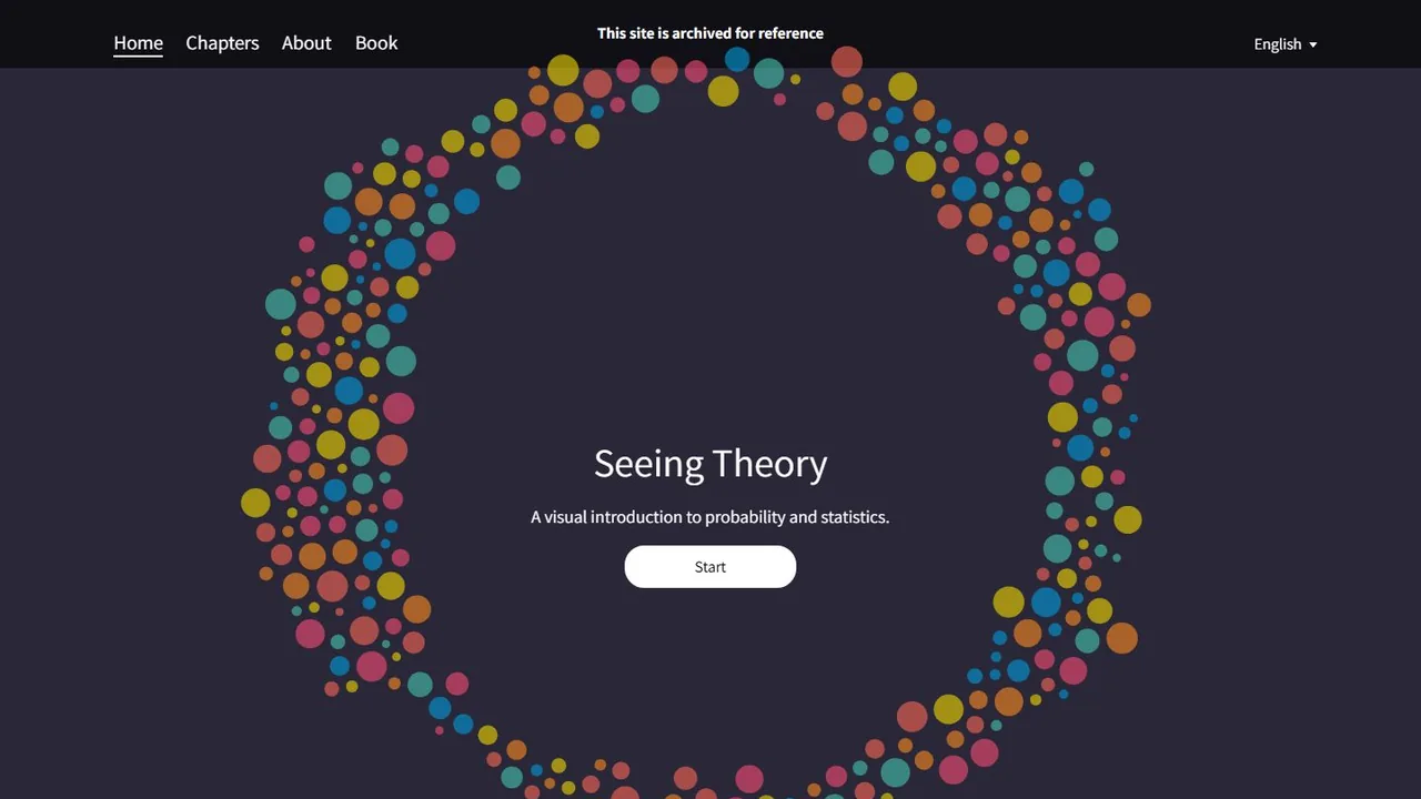 Echter Screenshot der öffentlich erreichbaren Startseite von Seeing Theory, aufgenommen am 15.08.2026.